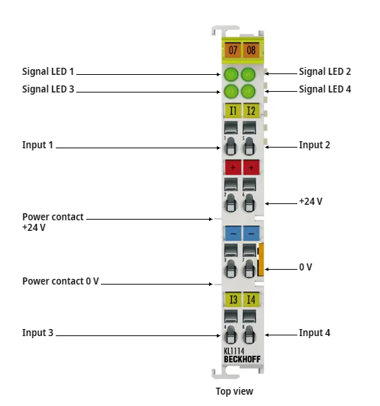 KL1114