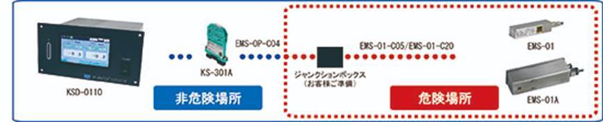 [SO-23-2538-05A] 2m with NIPOLEX