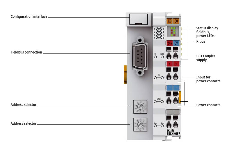 BK3150