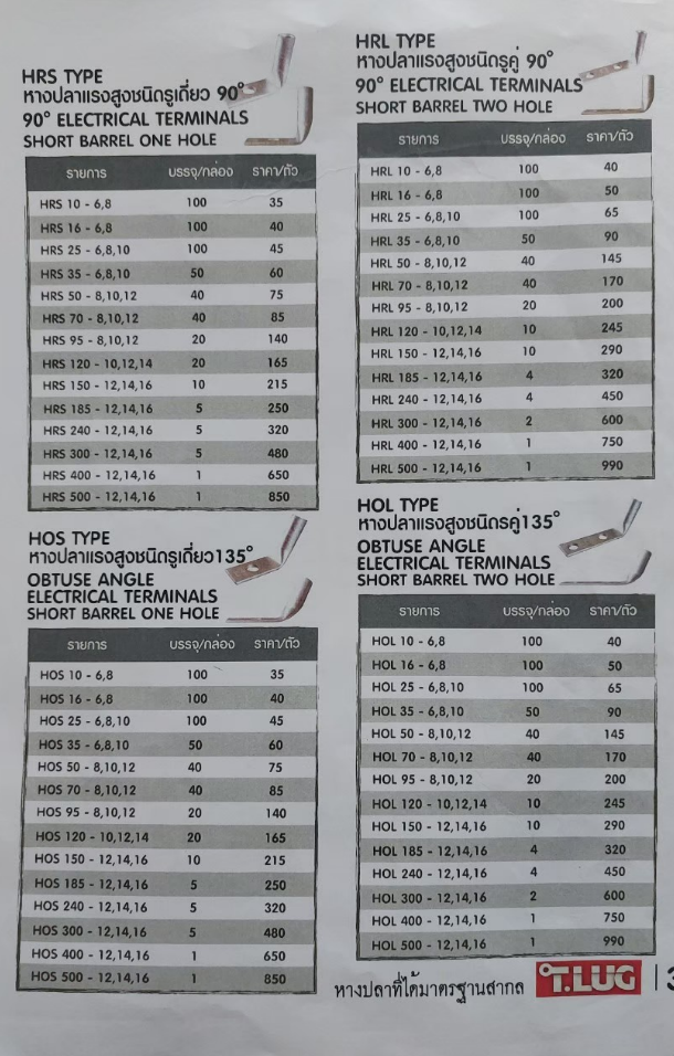 [SO-23-4771-01W] HTS, HTL, HTSL, HRS, HOS, HRL, HOL